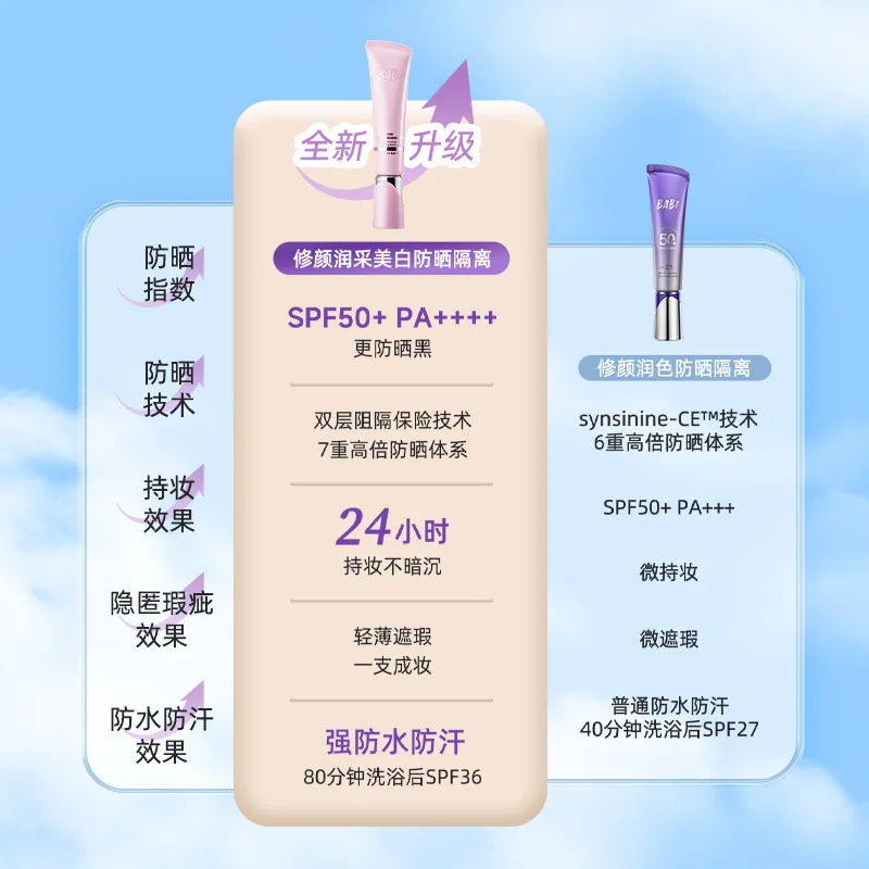 BABI Face Isolation 30g SPF 50 – Baby Sunscreen Lotion recenzja i cena